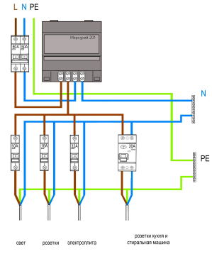 Схема подключения дифференциального автоматического выключателя