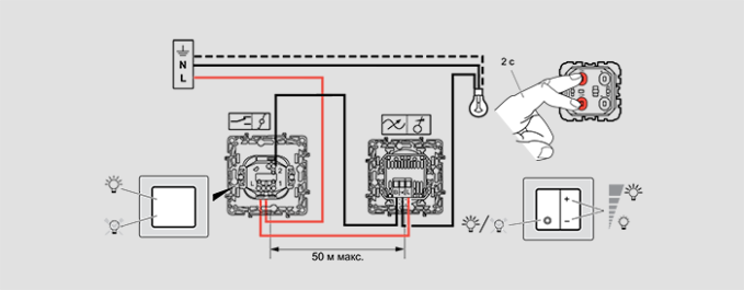 Схема подключения диммера-светорегулятора Etika Legrand 672418 с проходным выключателем