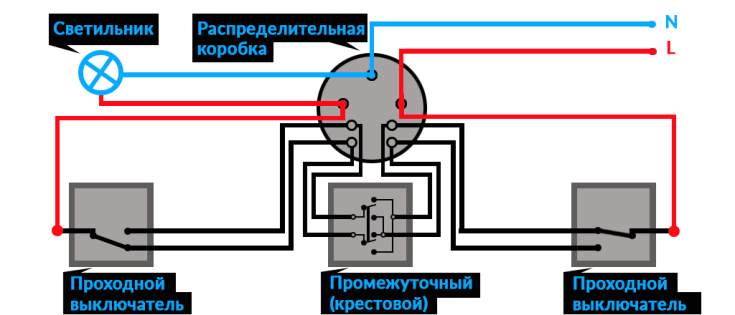 схема проходной выключатель 3 точки подключения