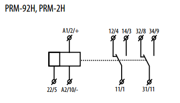 PRM-92H 