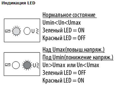HRN-34 Индикация LED