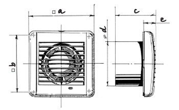 Розміри вентилятора Блауберг