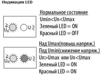 HRN-37 индикация реле