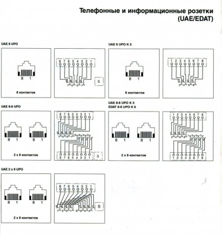 UAE8-8UPO схема