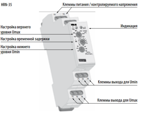 HRN-35 описание