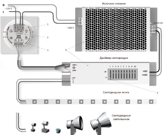 Схема подключения лед-светорегулятора W600D