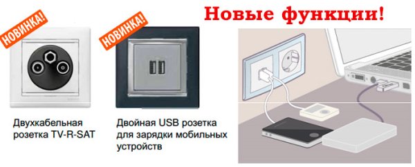 Нові розширені функції розеток серії Легранд Валена | electrica-shop
