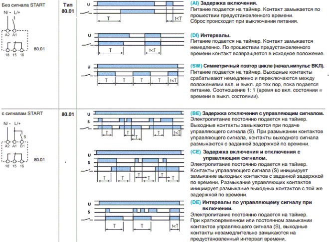 80.01.0.240.0000 схема