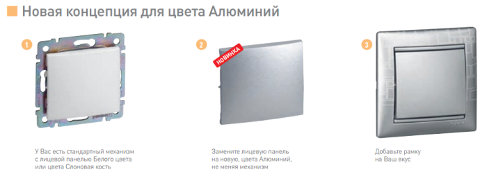 Нові лицьові панелі кольору "Алюміній" Legrand Valena | electrica-shop
