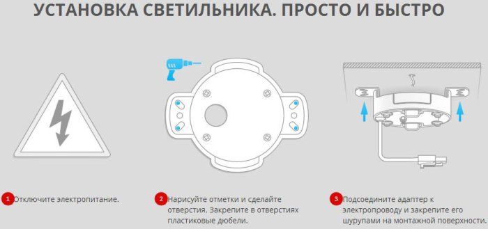 Світлодіодний світильник з дистанційним управлінням