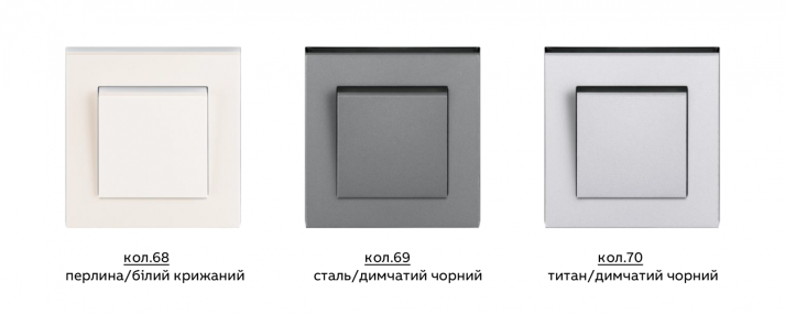 Новые цвета в коллекции Levit Abb