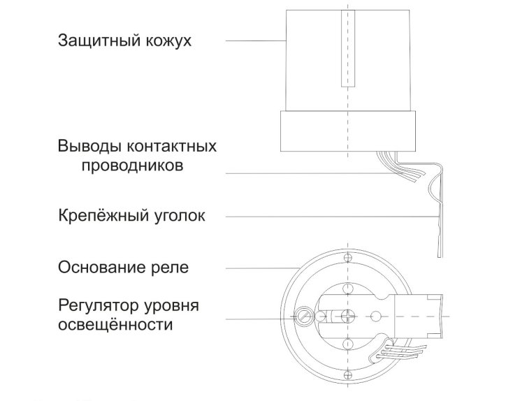 Конструкция сумеречного реле LFR20-602-4400-003 | ФР602