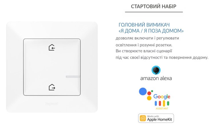 752196 Netatmo | Головний вимикач