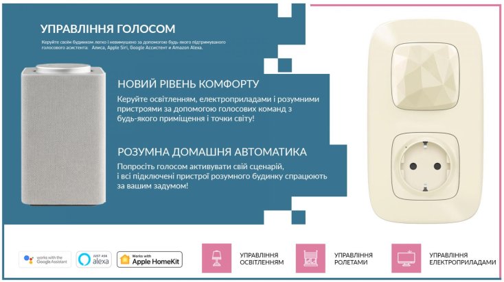 752696 Netatmo | Шлюз з розумною розеткою