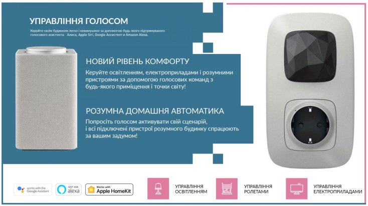 752796 Netatmo | Шлюз з розумною розеткою
