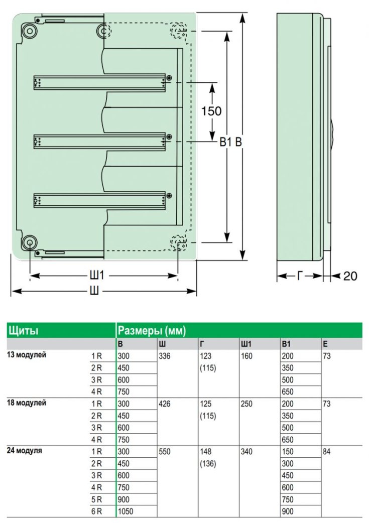 Щиток электрический накладной Pragma PRA20213 цена описание размеры