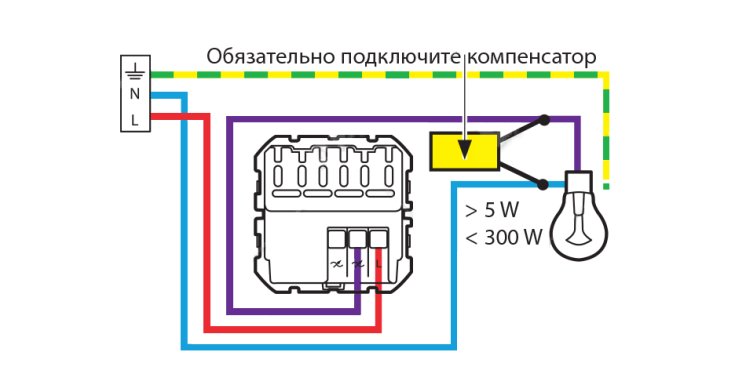 Схема подключения умного выключателя / светорегулятора 752184 Legrand