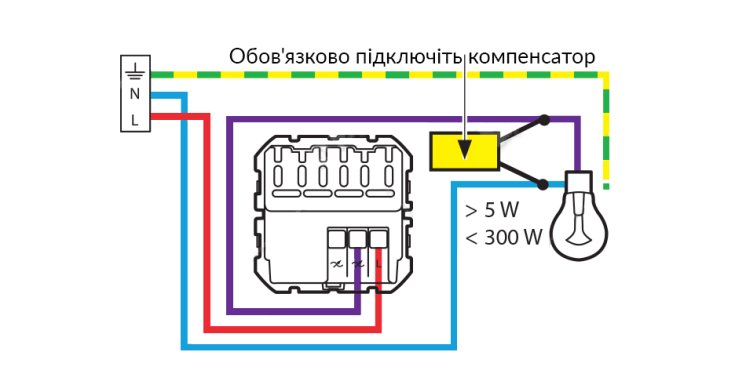 Схема підключення розумного вимикача / світлорегулятора 067771 Legrand