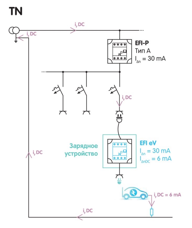 Как подключить реле EFI-4 A eV 2062633 к сети
