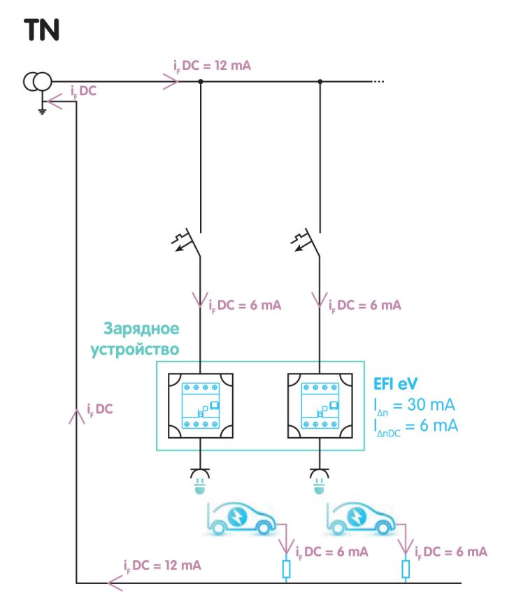 Как подключить дифреле EFI-4 A eV 2062634 к сети