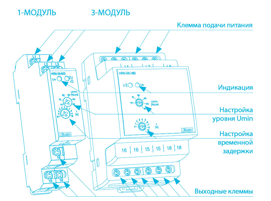Як налаштувати реле HRN-56/ 480