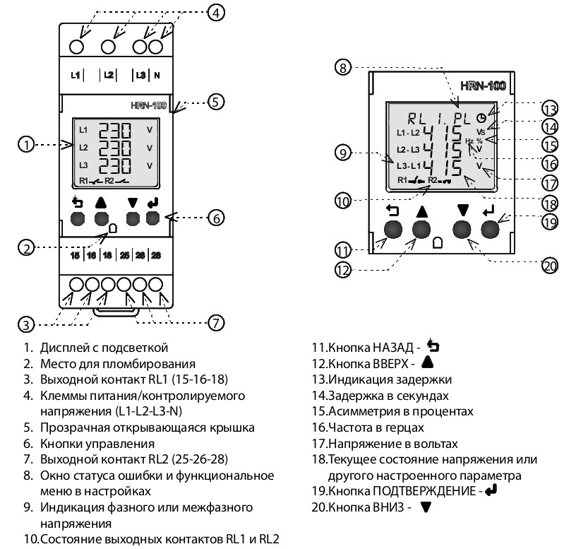 Опис реле напруги HRN 100 ETI