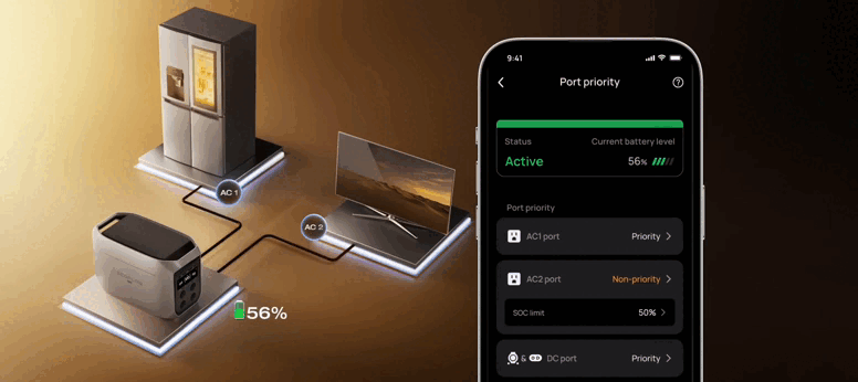 Зарядна станція EcoFlow DELTA 3 Max Plus купити офіційно