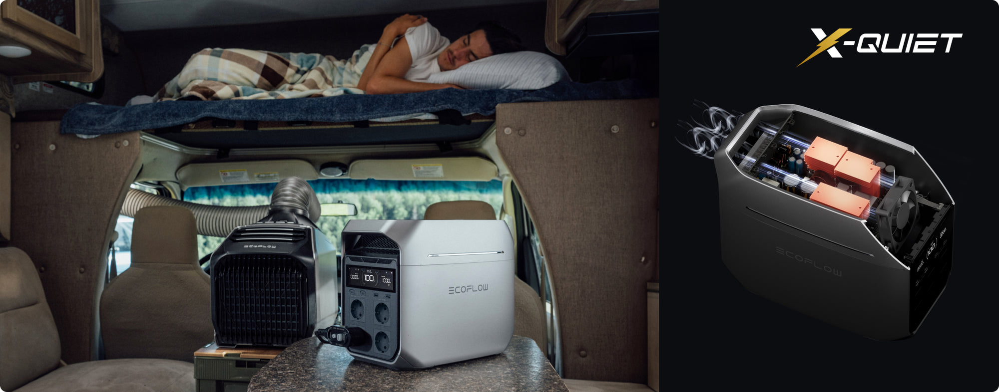 Зарядна станція EcoFlow DELTA 3 Plus офіційно