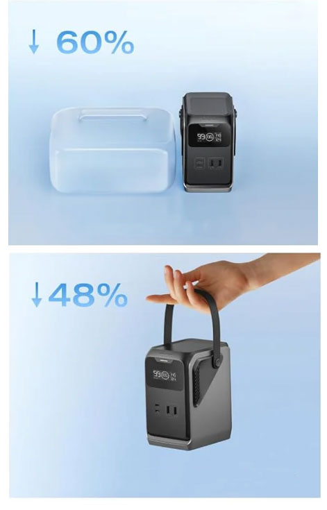 EcoFlow TRAIL 300 DC Portable Power Station в Украине