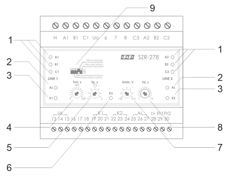 Як налаштувати реле FF SZR278