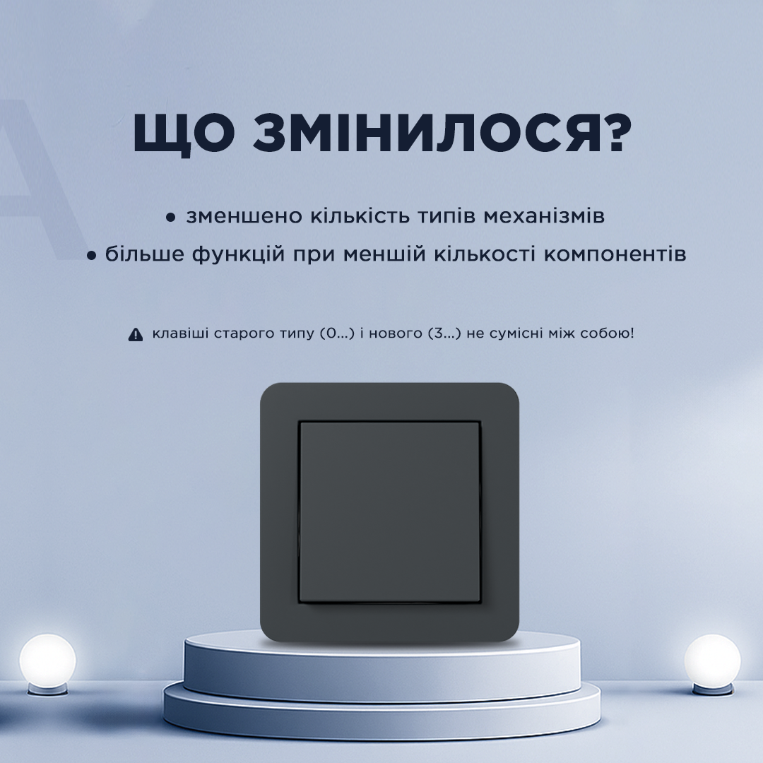 Оновлені механізми Gira 2025 рік
