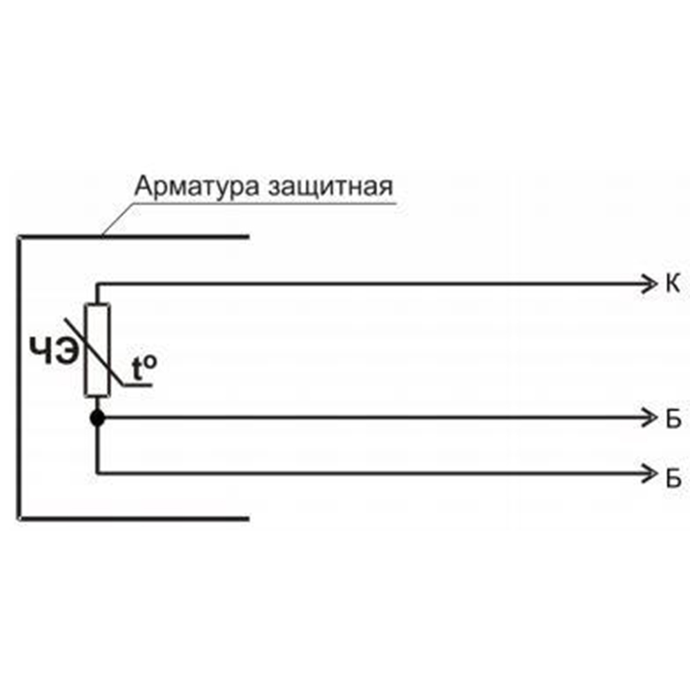 Габаритне креслення 