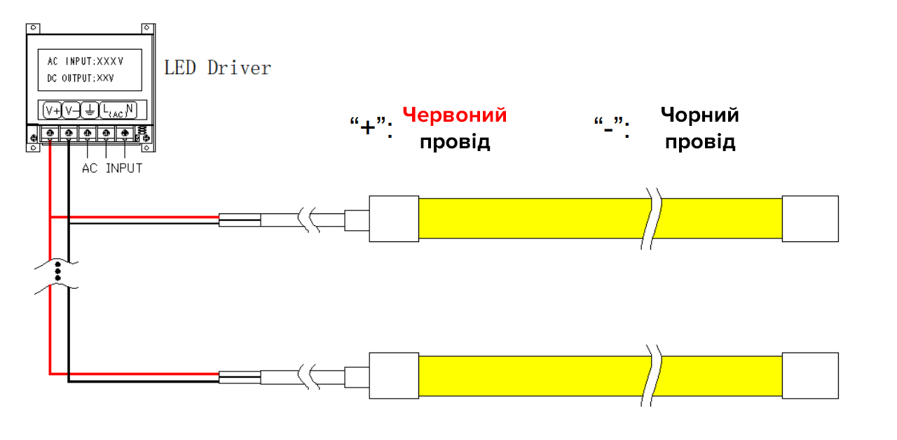 Як підключити неонову стрічку RISHANG Led Neon RISHANG RX22C0TC-A 24V/DC 9,6Вт/м 5000К