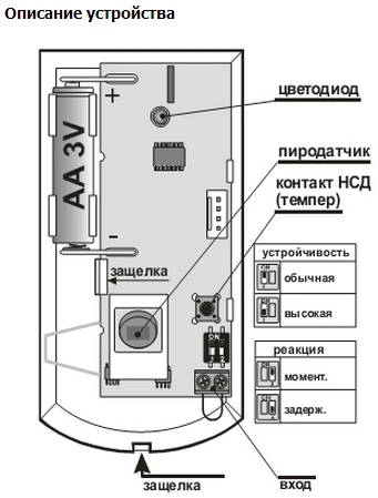 JA-80P