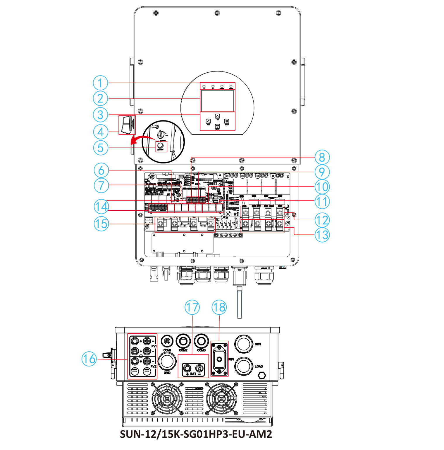 Опис функціоналу гібнідного інвертора SUN-15K-SG01HP3-EU-AM2
