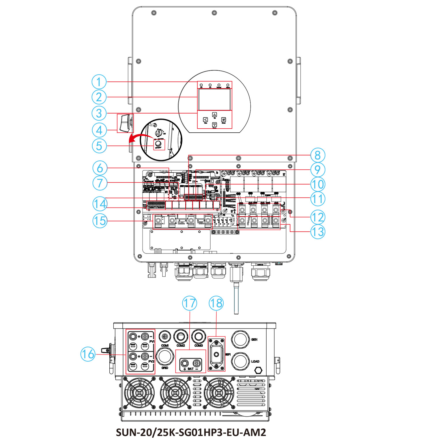 Опис функціоналу гібнідного інвертора SUN-25K-SG01HP3-EU-AM2