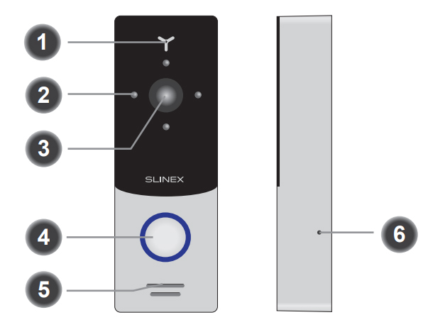 Призначення кнопок панелі Slinex ML20IP