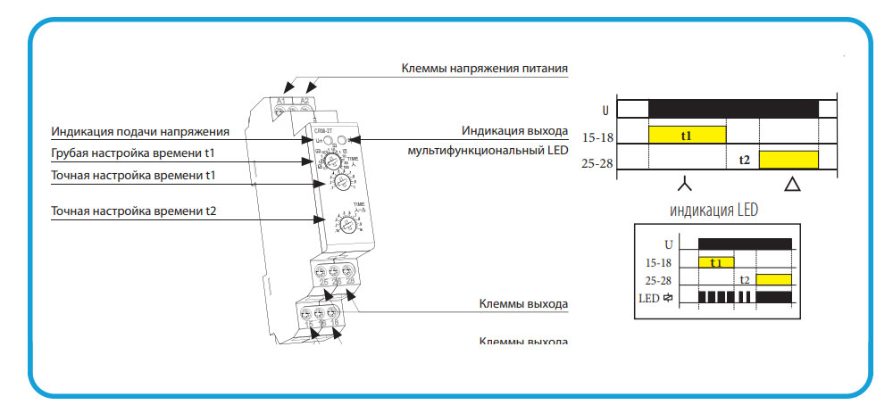 Як налаштувати реле CRM-2T