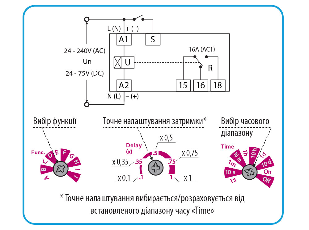 Як підключити реле ETR-10