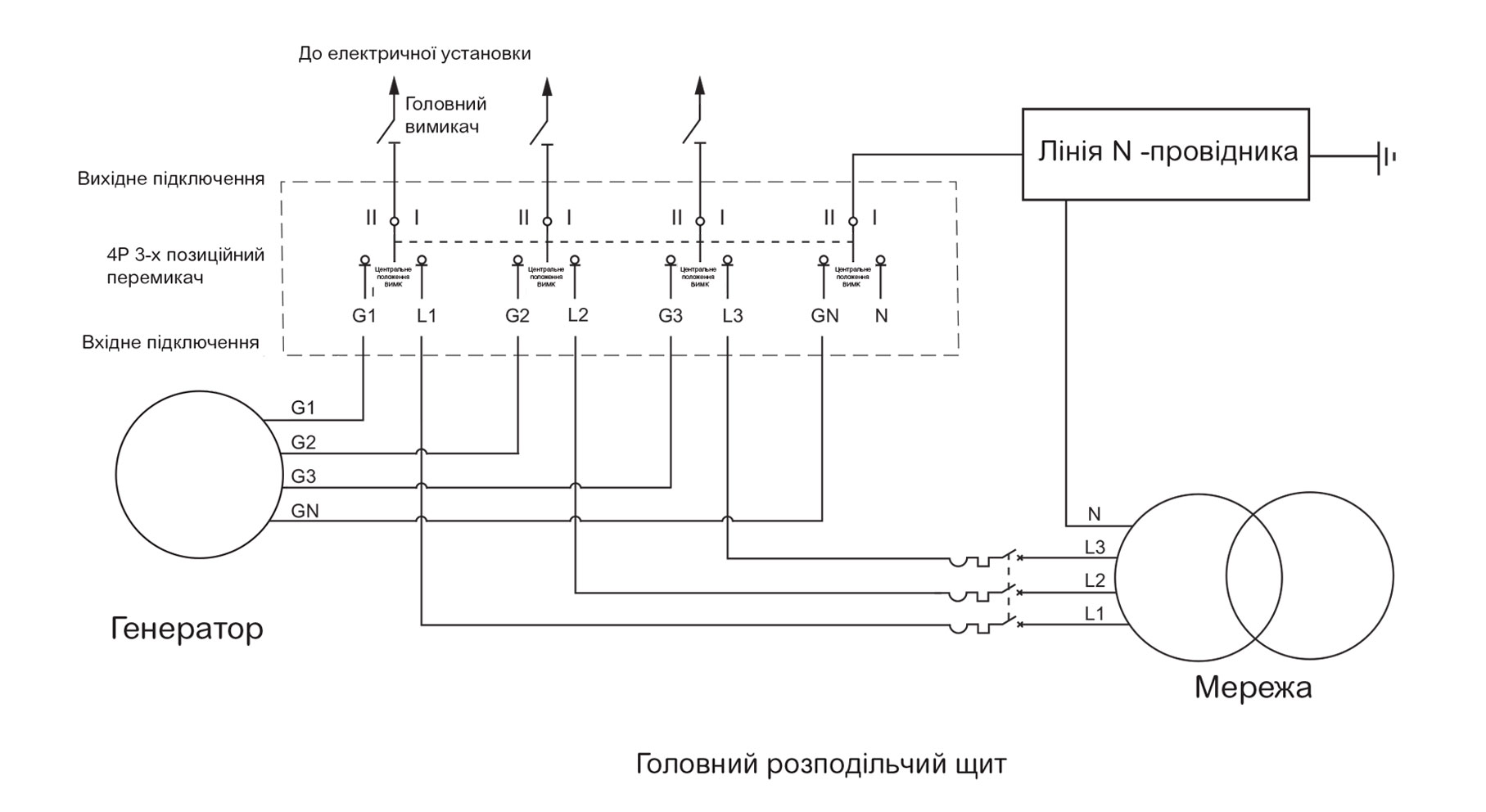 Як підключити рубильник A9SCO440 Схема підключення