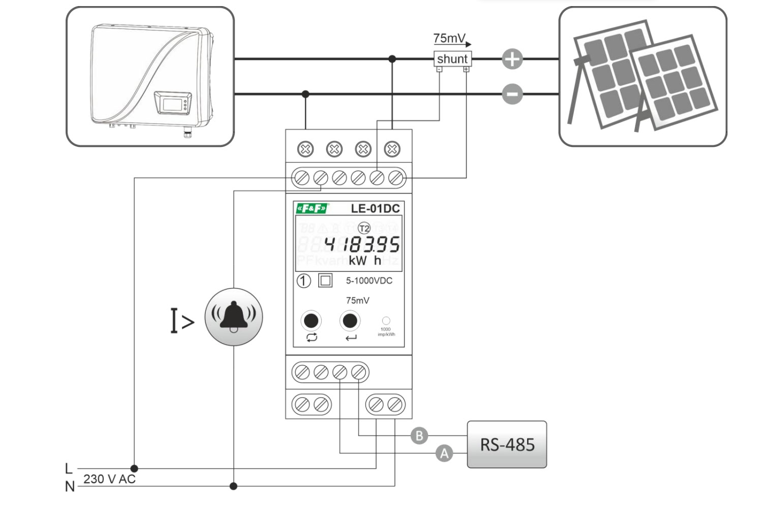 Как подключить счетчик постоянного тока FF LE-01