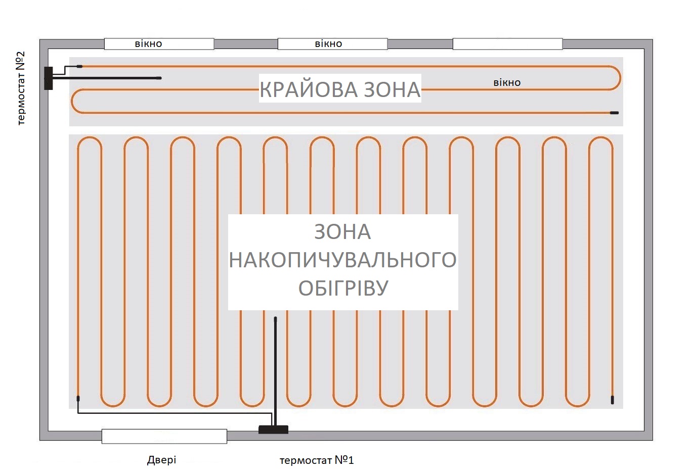 Где укладывается нагревательный мат WoksMat 200, 2,0 м²