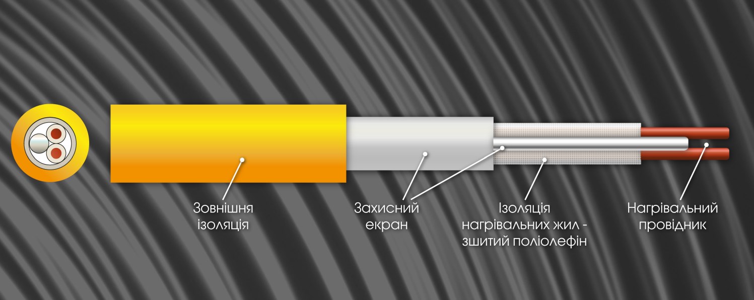 Контсрукция двухжильного нагревательного кабеля Hot Fly HFC 42.0
