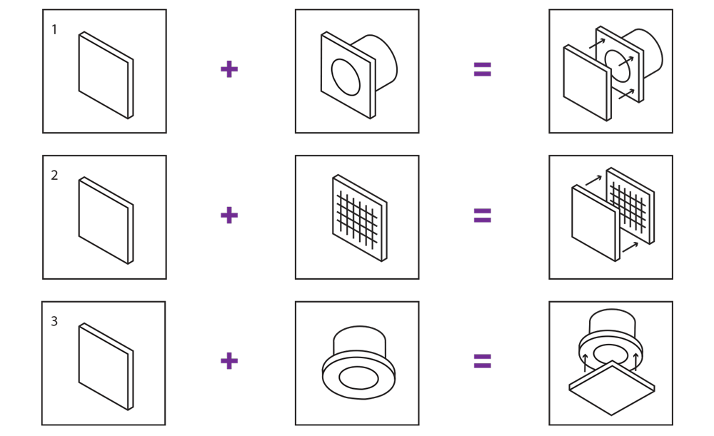 Вентилятор Вентс Бейс 100 описание и преимущества