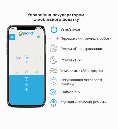 купити рекуператор Прана 