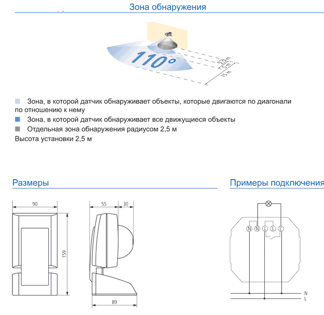 Датчик движения SPHINX 105-110 потолочный (накладной) 110°
