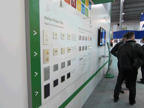 KNX-Schneider Умный Дом