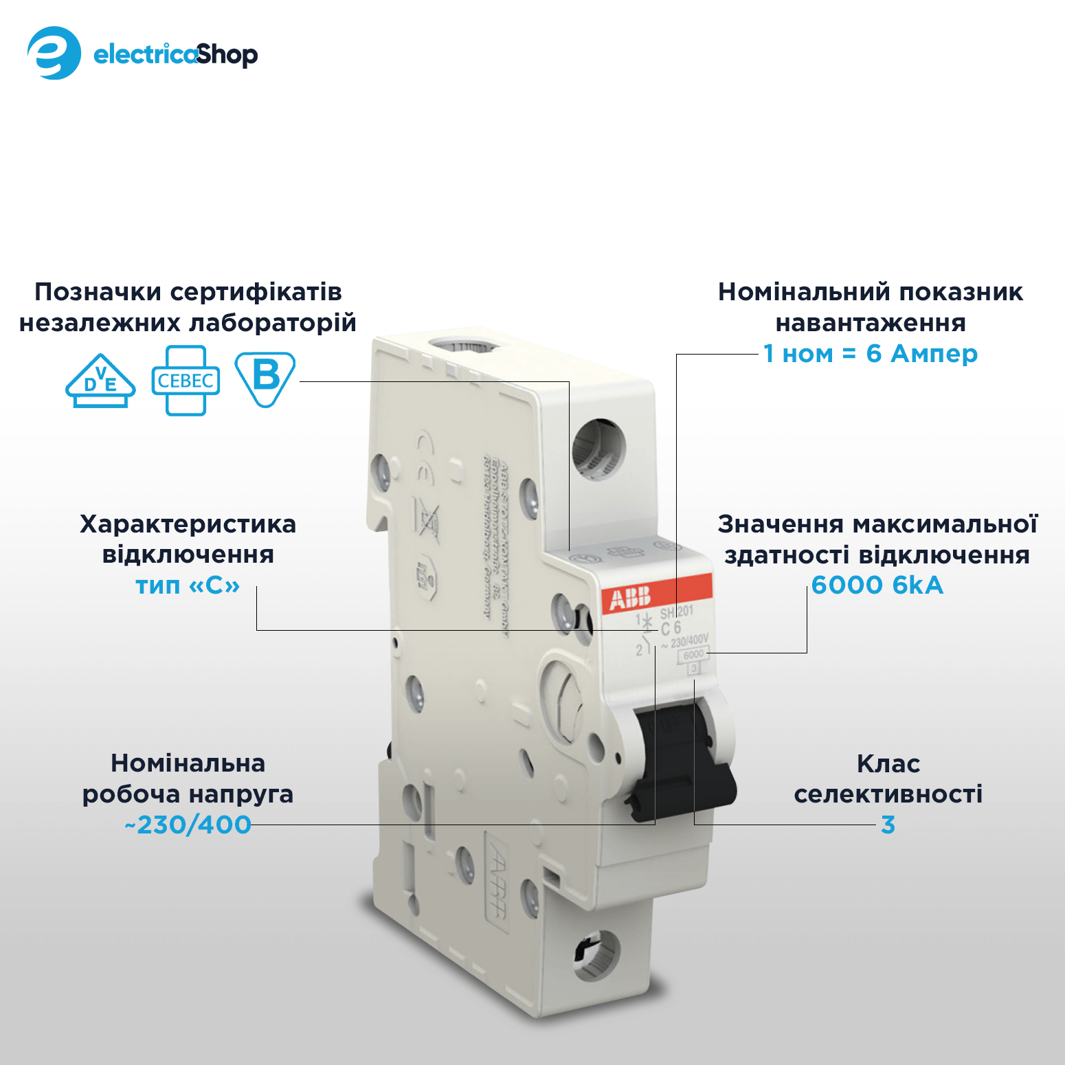 Характеристики автоматических выключателей