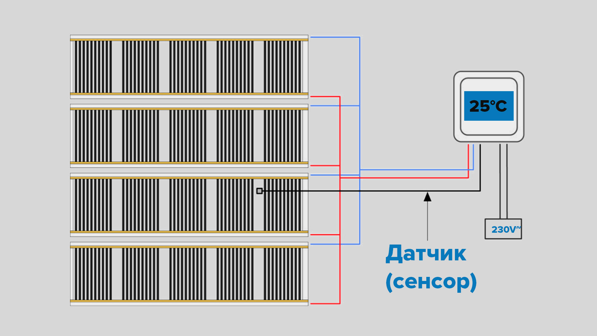 Схема подключения ИК-пленки