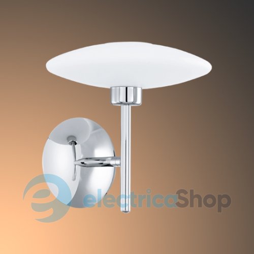 Бра EGLO MELINA 91596